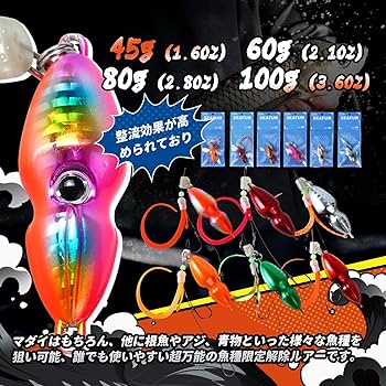 Amazon.co.jp: SEAFUN タイラバ タングステン内臓 TGヘッド 3個